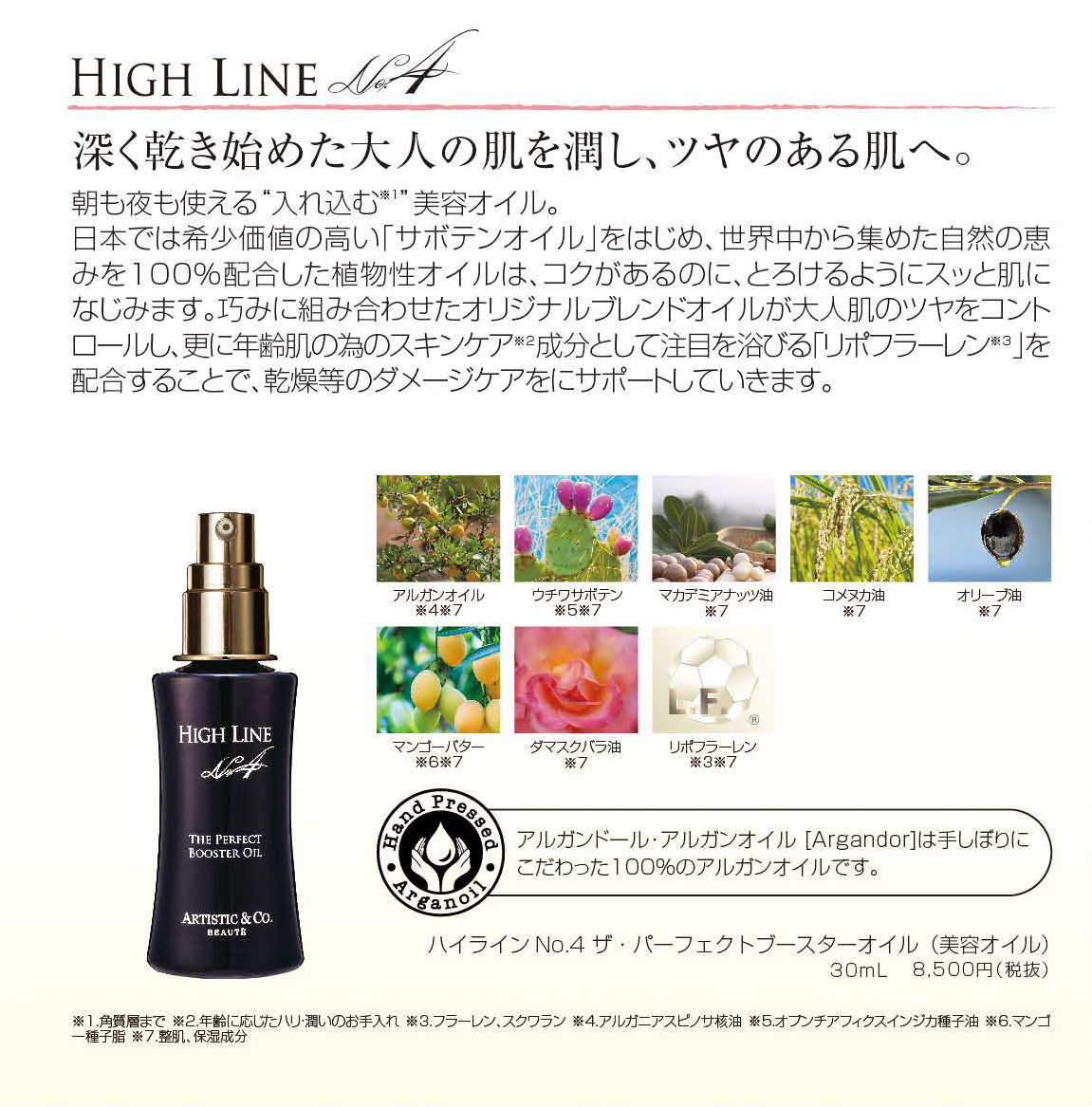 High line No.4 (30ml) Booster Oil by Artistic & Co.